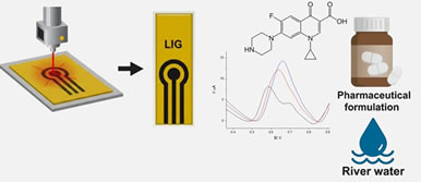 Article: Laser-Induced Graphene Electrodes for the Voltammetric Determination of Ciprofloxacin in Pharmaceutical and Water Samples